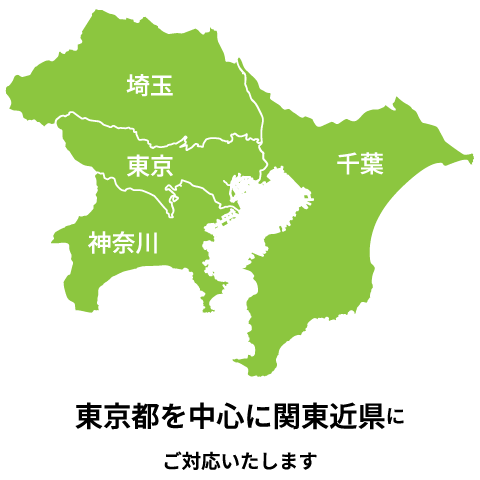 365日24時間対応